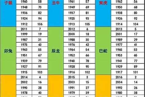 2024月份五行|2024年每月五行属什么？详细解析2024年龙年五行属。